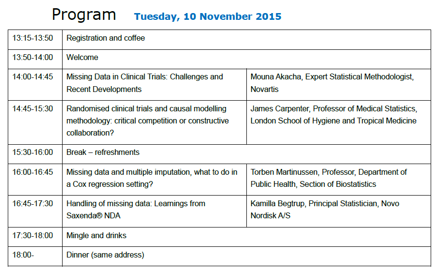 Program